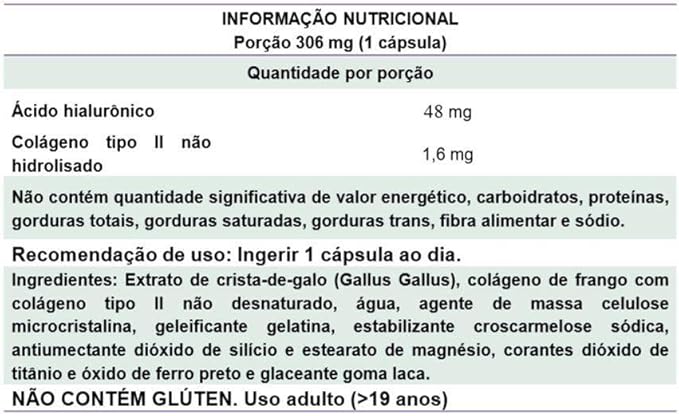 Informação nutricional do Motilex HA: ácido hialurônico 48 mg e colágeno tipo II não hidrolisado 1,6 mg por cápsula
