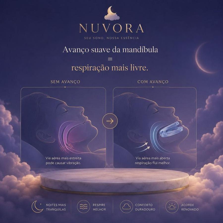 Como funciona: avanço suave da mandíbula abre espaço para a respiração